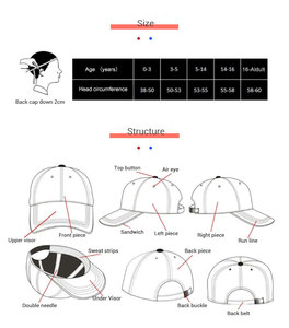 Cappellino da Baseball in cotone sgualdrina da <span class=keywords><strong>corsa</strong></span> a scacchi traspirante traspirante a scacchi basso profilo - Product Image 4