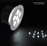 Spot encastré LED à CRI élevé pour bijouterie, anti-éblouissement, en aluminium, pour plafond, indice de protection IP44, garantie de 3 ans pour les commerces