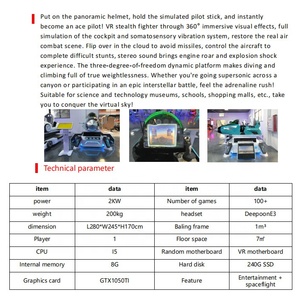 Máy chơi <span class=keywords><strong>game</strong></span> thực tế ảo mô phỏng chuyến bay với cần điều khiển và tay ga, thiết bị điều khiển trò chơi mô phỏng buồng lái máy bay thực tế ảo - Product Image 6