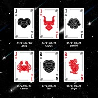 Cartes à Jouer Personnalisées des Douze Signes du Zodiaque de Wanquan, Cartes de Jeu de Société en Plastique, Imperméables, Résistantes à la Pliure, 55 Cartes/Deck, Texturées