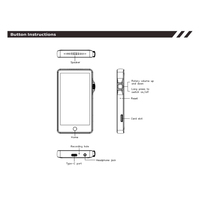 Android 4.0'' IPS Dokunmatik Ekranlı Müzik Çalar MTK6762 2GB RAM + 16GB ROM 2000mAh Pil Çinko Alaşımlı WiFi Akışı