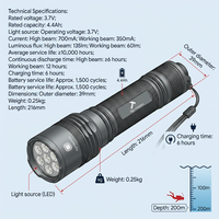 Mini lampe torche antidéflagrante, haute luminosité, lumière puissante, rechargeable, torche de sécurité pour la lutte contre les incendies
