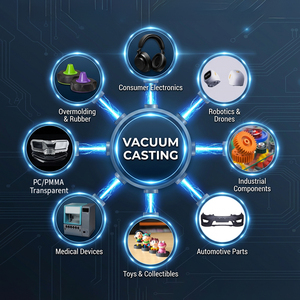 Service de moulage sous vide OEM en petites séries, prototypage rapide imprimé en 3D pour pièces automobiles, boîtiers médicaux, maquettes en plastique, échantillons - Product Image 1