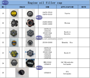 ฝาช่องเติมน้ำมันเครื่อง15610-P5G-000สำหรับฮอนด้าซีวิค CR-V - Product Image 6