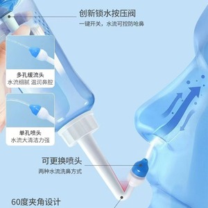 Irrigateur nasal Huayue bleu en polypropylène de qualité médicale pour adultes et enfants, dispositif de nettoyage pour soulager la congestion nasale - Product Image 2