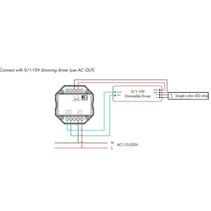 Kl <span class=keywords><strong>0</strong></span>-<span class=keywords><strong>10V</strong></span> treo tường ROTARY Bảng điều chỉnh AC đầu vào 100-240V chuyển đổi quay <span class=keywords><strong>0</strong></span>-<span class=keywords><strong>10V</strong></span> <span class=keywords><strong>Led</strong></span> Dimming điều khiển cho màu duy nhất dải ánh sáng - Product Image 5