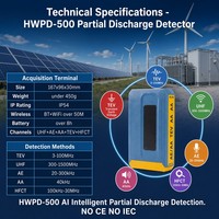Analyseur de PD portable personnalisable HWPD-500 avec application Android, générateur de spectre TDR FFT, écran LCD, température de fonctionnement -20~+400