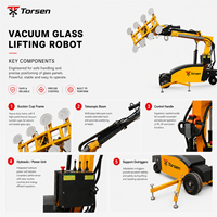 Robot de Succión al Vacío Industrial para Manipulación de Láminas Metálicas, Placas de Acero, Losas de Piedra y Paneles de Madera