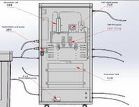 Générateur de HOCl à concentration personnalisable légèrement acide, machine de désinfection entièrement automatique pour usine de boissons