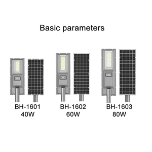 ไฟถนนแบบประหยัดพลังงาน,60วัตต์ราง Led สองด้าน60วัตต์ Smd ควบคุม <span class=keywords><strong>Lorn</strong></span> ไฟถนนอัจฉริยะ - Product Image 5