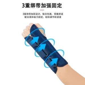 Férulas de Muñeca y Antebrazo Suministradas por el Fabricante para Rehabilitación y Soporte Óseo de Muñeca - Product Image 5