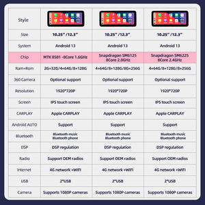 Écran de voiture Android 14 de 12,3 pouces 1920*720 avec Carplay pour Audi S5 A5 Q5 A4 2009 2011 <span class=keywords><strong>2012</strong></span> 2016 2017, Bluetooth, GPS, Radio 4G - Product Image 5