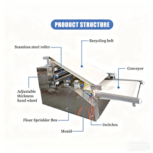 Línea de Producción Automática de Tortillas, Motor de Acero Inoxidable de Grado Alimenticio, Alta Capacidad de 90 Piezas/min para Pan Plano Multifuncional - Product Image 6
