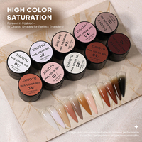 Créez Votre Propre Gel de Stamping pour Ongles avec Logo Personnalisé – Fournitures Professionnelles d'Art Ongulaire en Gros – Nouveau Produit Beauté – Vente en Gros pour Salons