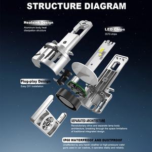 Nuova Lampada LED Xenplus A5 ad Alta Potenza CSP3570 50W 36000LM 6000K, Formato Mini H15 Canbus, per Fari Auto Mercedes Benz Audi <span class=keywords><strong>BMW</strong></span> - Product Image 3