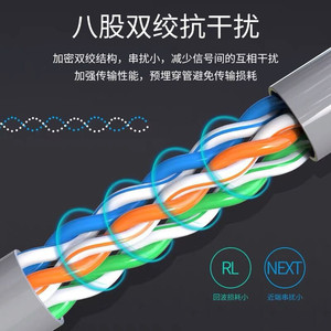 Cable de Red Cat 5e CCA, 8 Conductores, para Uso en Interiores, para Computadoras, Internet y Vigilancia - Product Image 3
