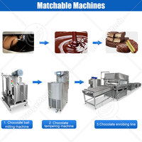 Broyeur de fèves de chocolat ORME, moulin à billes de 500 kg pour la production de chocolat
