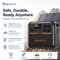 Série de stations d'alimentation portables BLUETTI pour la maison et l'extérieur, batteries externes pour l'électronique et les chaînes de magasins de quincaillerie