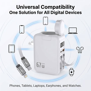 Chargeur rapide multi-ports <span class=keywords><strong>67W</strong></span> GaN avec câble rétractable, affichage numérique de la puissance, double prise Type C pour iPhone, <span class=keywords><strong>Apple</strong></span> Watch, iPad - Product Image 5