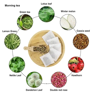 Thé minceur à base <span class=keywords><strong>de</strong></span> plantes pour <span class=keywords><strong>perte</strong></span> <span class=keywords><strong>de</strong></span> <span class=keywords><strong>poids</strong></span> saine Échantillons gratuits Thé minceur pour cure détox pendant 28 jours Thé détox pour <span class=keywords><strong>perte</strong></span> <span class=keywords><strong>de</strong></span> <span class=keywords><strong>poids</strong></span> - Product Image 6
