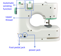 2023 nouvelles machines de vêtements FHSM-520 la couture maquina de coser prix usine