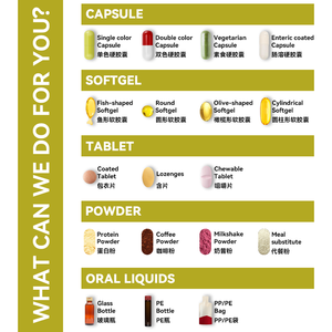 OEMトータルアイコンプレックスソフトゲルカプセル<span class=keywords><strong>Lutein</strong></span> Zeaxanthinアイヘルスビジョンサポートは、目の疲れを軽減します - Product Image 6