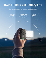 Mini lampe vidéo LED magnétique à dégagement rapide TELESIN, éclairage de poche pour vlog, éclairage supplémentaire portable pour caméra