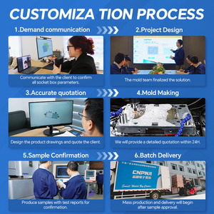 Nhà phân phối điện tường với ổ cắm công tắc di động Hộp ổ cắm Dễ sử dụng hộp phân phối điện công nghiệp - Product Image 2