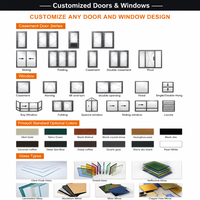 Ventana Abatible de Aluminio de 2.0mm con Rotura de Puente Térmico, Vidrio Laminado de Seguridad, Calificada por Energy Star, con Cierre Seguro