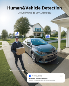 Annke Camera giám sát toàn cảnh 4K 8MP 180 ° Camera GIÁM SÁT POE IP Camera quan sát âm thanh hai chiều thông minh ánh sáng kép thông minh - Product Image 4