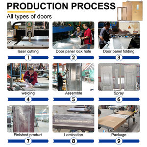 مبيعات الشركة المصنعة مباشرة باب مصنف من الخشب الصلب المقاوم للحريق ، لمهاجع المدارس الداخلية المعاصرة - Product Image 5