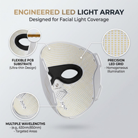 Masque LED professionnel, lumière rouge, bleue et ambre, équipement de photothérapie faciale pour les marques de beauté