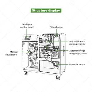 Shanghai เกี๊ยวซ่าติ่มซำเครื่องผลิตอัตโนมัติเต็มรูปแบบ/โรงงานผลิตรัสเซีย TD - Product Image 4