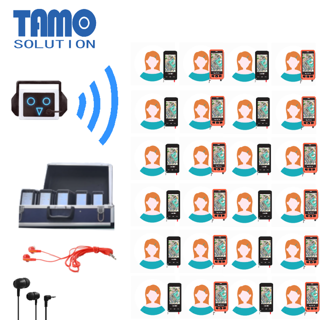 Museum /Factory Visit Share Wireless Handheld Tour Guide System