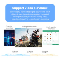 Encodeur vidéo H.265 HDTV SRT/RTSP/RTMP/UDP/RTP Cartes DVR en aluminium avec sortie 4 canaux Alimentation USB-C pour diffusion en direct IPTV HK