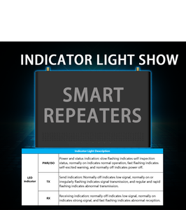 <span class=keywords><strong>Amplificateur</strong></span> de Signal Portable Alc <span class=keywords><strong>Smartphone</strong></span> de petite taille 700/1800/2100Mhz amplificateurs réseau multidirectionnels 3 bandes avec antenne - Product Image 3