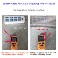 Moustiquaire en fibre d'argent 100% anti-ondes électromagnétiques - Anti-radiation et antibactérienne - Le premier choix pour un mode de vie sain