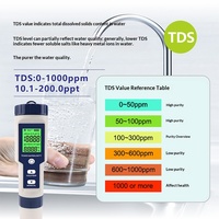Kit de test de la qualité de l'eau de piscine numérique Accuble Home 5 en 1, testeur de TDS, stylo de test de pH