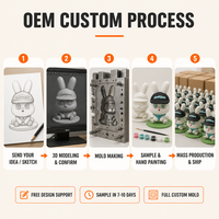 Figurines en PVC souple de haute qualité, ornements, fabrication directe d'usine, poupée en vinyle pastel, statue de personnage pour la décoration de la pièce