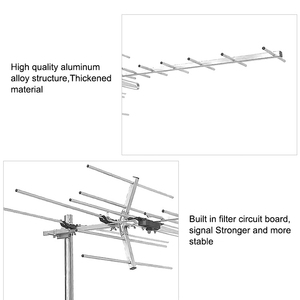 Antena de TV HD para Exteriores, de Largo Alcance, Digital, VHF, OEM ODM de China, de Una Sola Pieza - Product Image 3
