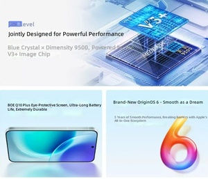 Teléfono Inteligente VIVO X300 en Oferta, Chip Dimensity 9500 V3+, Cámara Periscópica Zeiss de 200MP, Pantalla con Protección Ocular - Product Image 5