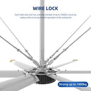 Quạt trần công nghiệp với tốc độ thay đổi lớn hvls & điều khiển từ xa được cung cấp bởi động cơ nam châm vĩnh cửu để thông gió - Product Image 3