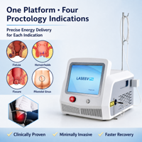 Appareil chirurgical laser à diode 1470nm 980nm pour proctologie, traitement laser de la fistule anale et des hémorroïdes