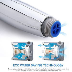 Accesorios de baño de alta presión, boquillas de limpieza fácil, cabezal de ducha de masaje, Spa, duchekop, 3,5 pulgadas - Product Image 6