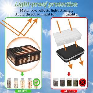Organisateur graphique moderne à 35 emplacements, kit de rangement <span class=keywords><strong>Hobit</strong></span>, boîte graphique américaine satisfaite pour fournitures de jardin - Product Image 6