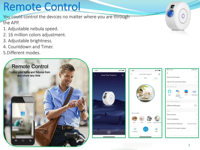 Projecteur d'étoiles intelligent compatible Alexa, contrôle sans fil, projecteur laser ciel étoilé WiFi intelligent