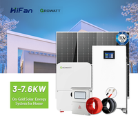 Kit solaire complet Growatt 7,6KW-11,4KW avec onduleur, batterie LiFePO4 16kWh HF, panneaux solaires Trina Jinko 550W empilables IP65