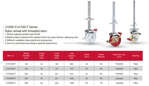 Fabricado 6 polegadas <span class=keywords><strong>Nylon</strong></span> Andaimes Roda Caster Ajustável Com Freio Duplo Para Andaimes - Product Image 6