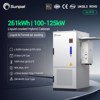 Système d'armoire de batterie extérieure Sunpal ECO-B261LP-2H 100 kW BESS avec refroidissement liquide et à air forcé pour utilisation en système