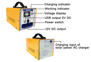 Năng Lượng Mặt Trời Hệ Thống Chiếu Sáng 12W 18V Xách Tay Năng Lượng Mặt Trời Ngoài Trời Máy Phát Điện Sao Lưu Điện Năng Lượng Mặt Trời Pin Di Động Trạm Điện Cho Cắm Trại Sử Dụng - Product Image 3